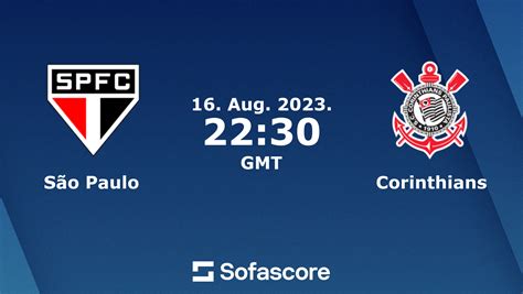 são paulo vs corinthians placar